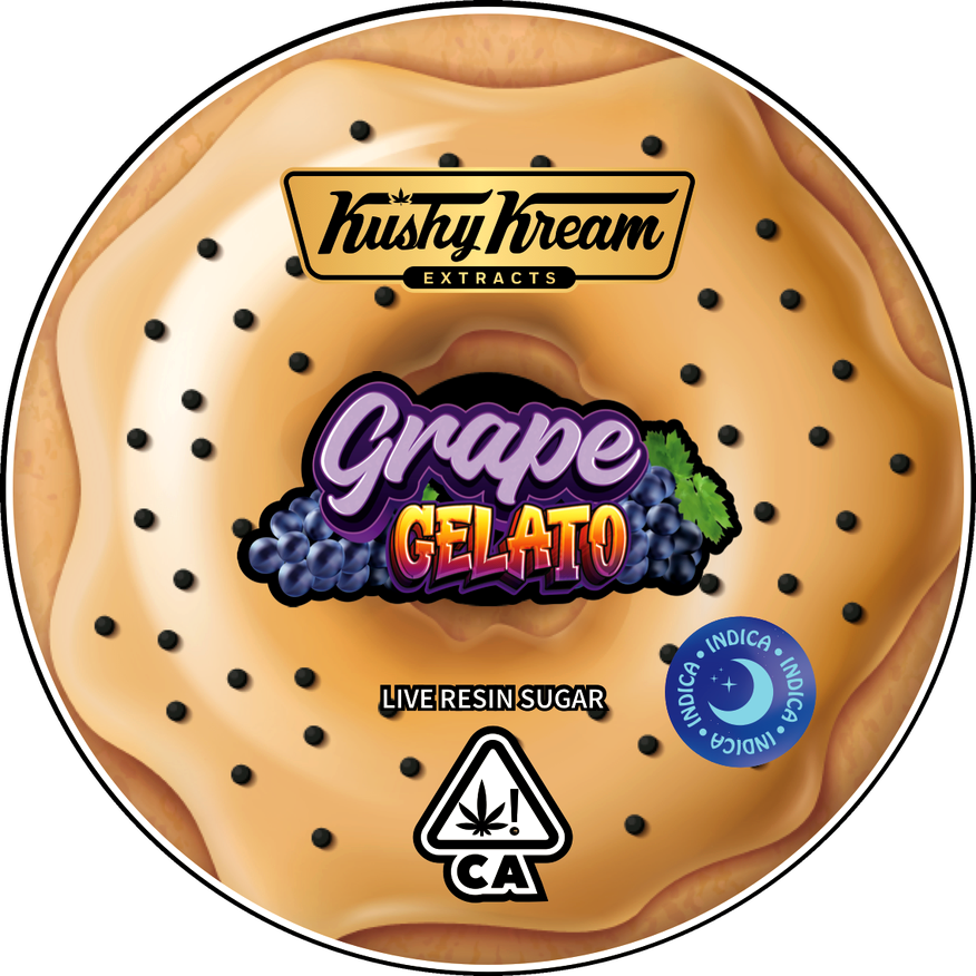Grape Gelato